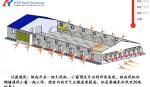 Broiler Breeder Raising Growing Equipment System Plant Line Layer Floor Farming
