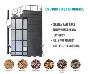 China Hot Air Furnace With Biomass Combustion Systems factory