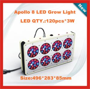 China high quality Apollo 8 LED Grow Light AC100~240V 700mA Color Red/Blue factory