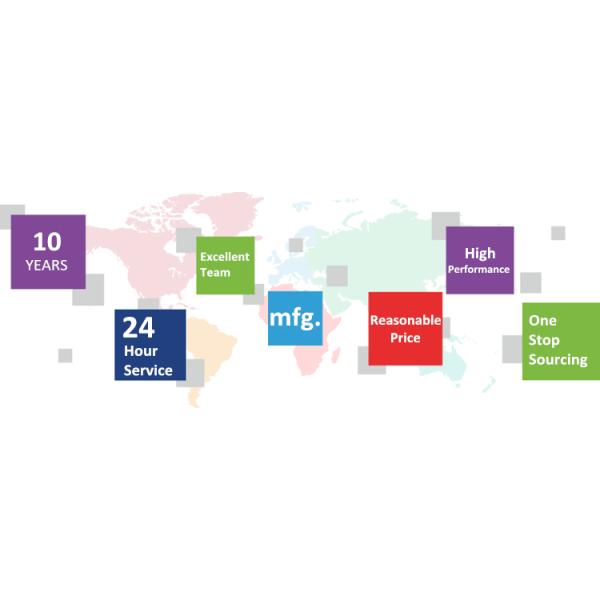 MT 3.0 x 17 Anodized 40 Hole Dirt Bike Supermoto Spoke Alloy Motorcycle Wheels Rims