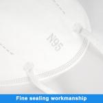 Protection N95 Medical Masks Against Droplet Virus Bacteria Haze Proof Powerful
