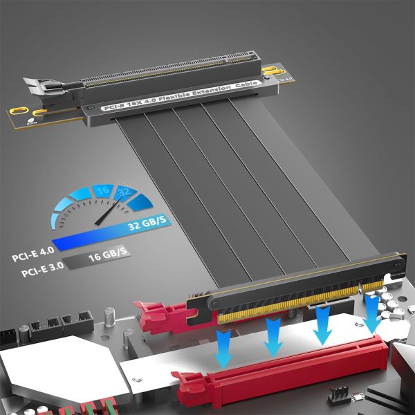PCIE 4.0 Extension Cable, Black 16x Shielded High Speed GPU Riser Cable with PCI Express Port for GPU Extension Card, Length 20cm( Dual 90 Degree )