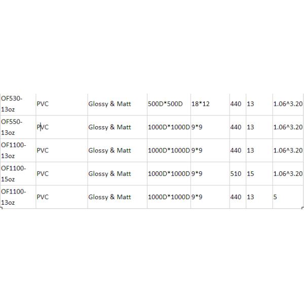 frontlit banner 440/flex banner material wholesale