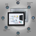 DC9V-36V 2 LAN Industrial Touch Panel PC IP65 Waterproof