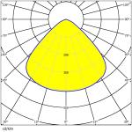 Φ226mm 2835/3030 LEDs 60°/90°/120° Anti-Glare Industrial-Grade Durable Wide Beam