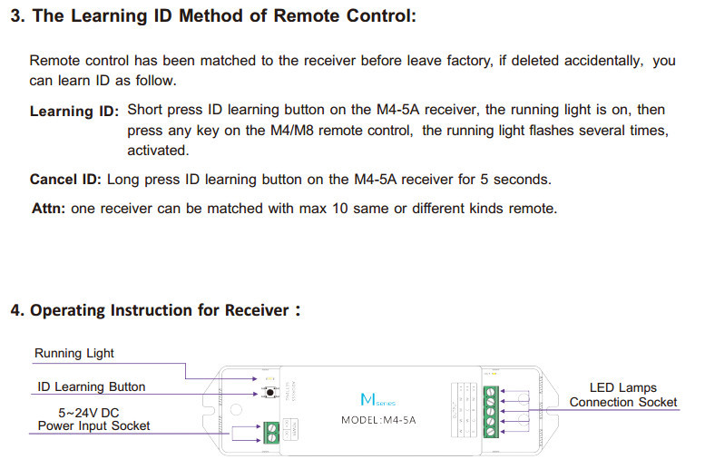 40-50m Distance LED Strip Controller With 433.92 MHz Working Frequency