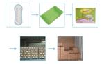 Anti Leak Breathable Dry Surface Women Sanitary Napkins
