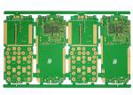 High Adhesion Photoimageable Solder Mask Green Color Heat Resist Solder Mask