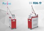 Cooling Air blow with Korea original 7 joints arm 270°flexible screen adjustable