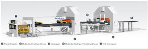 China Multi Channel Automatic Two Pieces Tin Can Making Machine factory