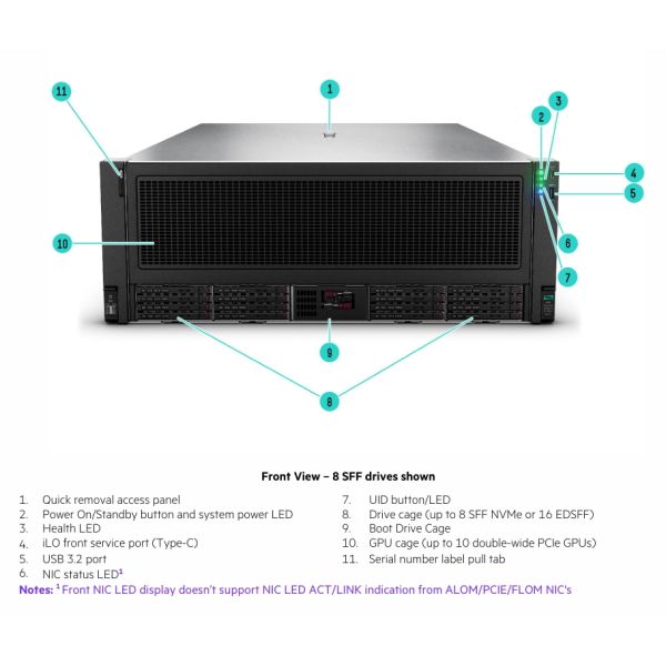 HPE ProLiant DL380a Gen12 4U Rack Server with Intel Xeon 6 Processor 2.4GHz and 144 Cores