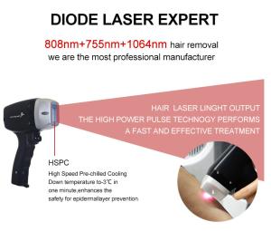 China Three Wavelength 1064nm 808nm 532nm Diode Laser Handle factory