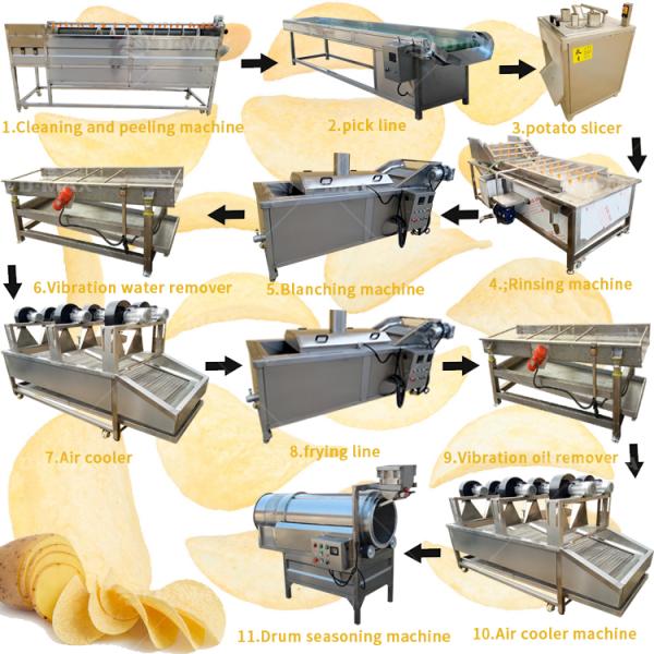 Advanced Fully Automatic Lays Potato Chips Making Machine for Food Processing Plants