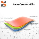 1.52x30m/60"x100ft Car Window Tint Film Nano Ceramic Heat Rejection Window Film