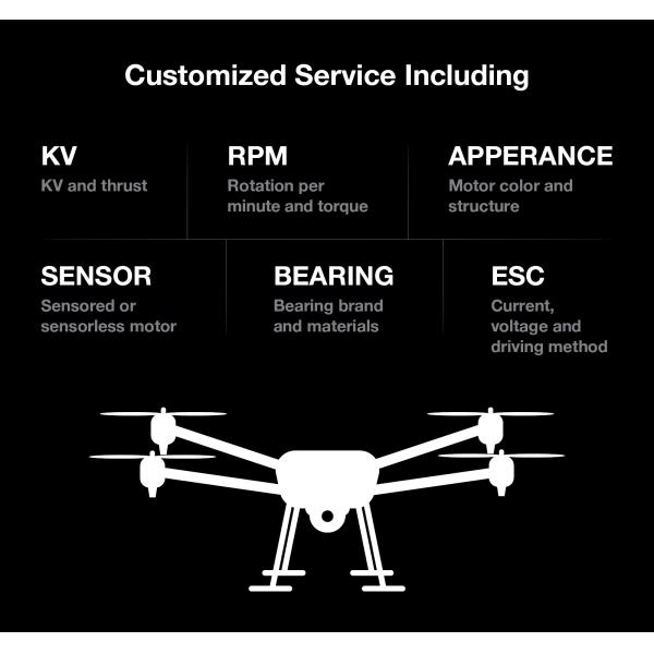90KG Thrust Brushless Drone Motor 20280 ESC for Heavy Lift Aircraft