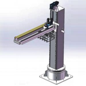 China Column Fully Automatic Palletizing Machine SPRS-LZM factory
