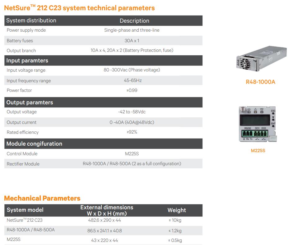 Dual Output Telecom DC Power Systems Emerson Vertiv Netsure 212 C23 20A 48V