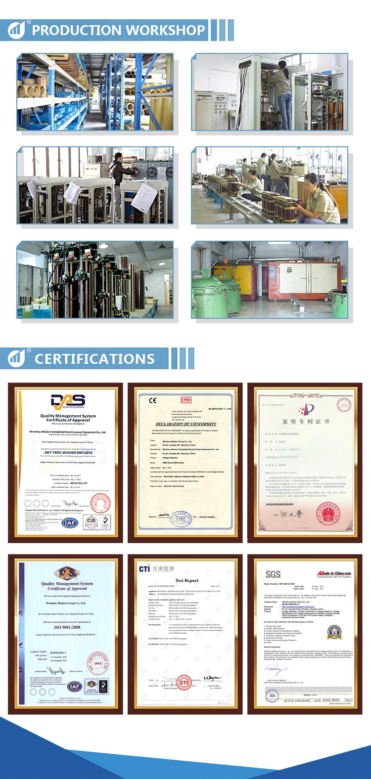 Overvoltage Overcurrent Protection Ac Automatic Voltage Regulator TSGZ Three Single Phase