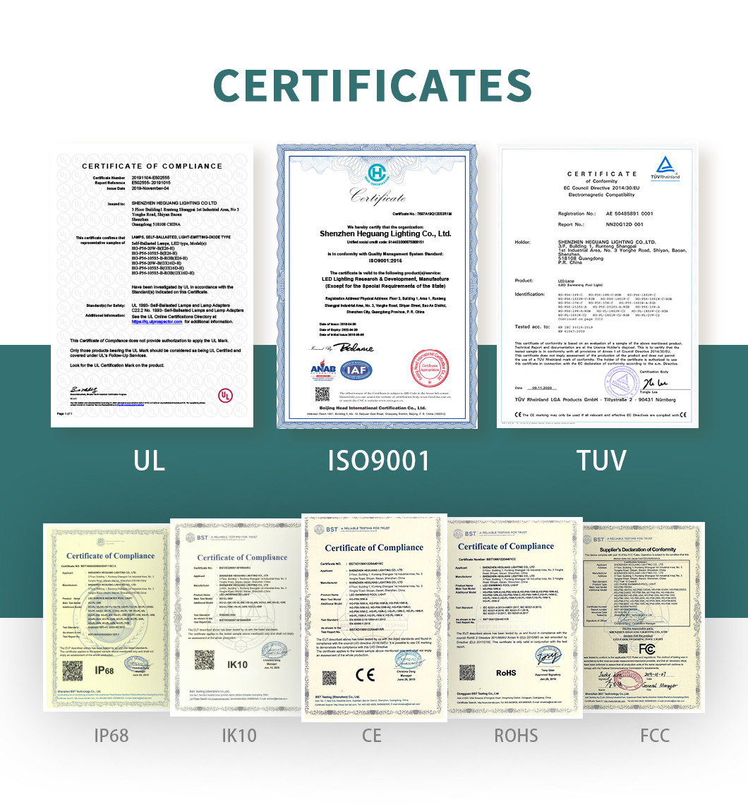 SMD3528 15W 1250LM UL Certificated Pool Light PAR56 IP68