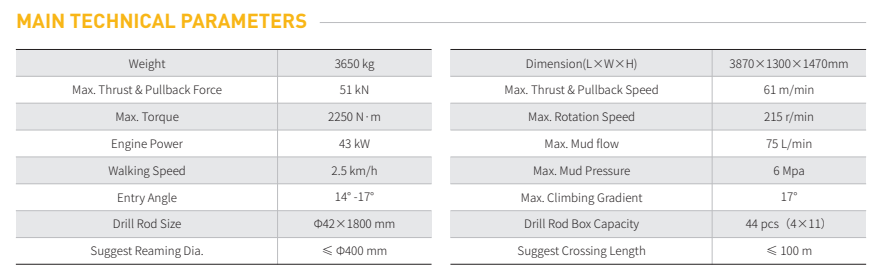 GS50-LS horizontal directional drilling machine, 5ton horizontal directional drilling machine, 5ton hdd machine, 5ton hdd rig