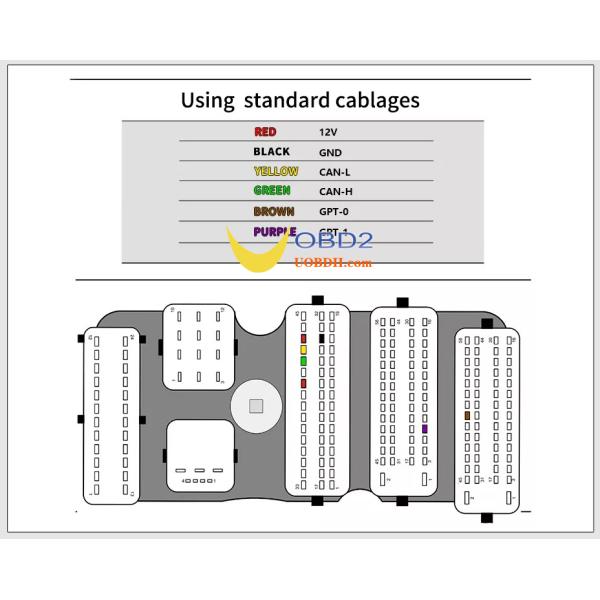 CG FC200 ECU Programmer Full Version