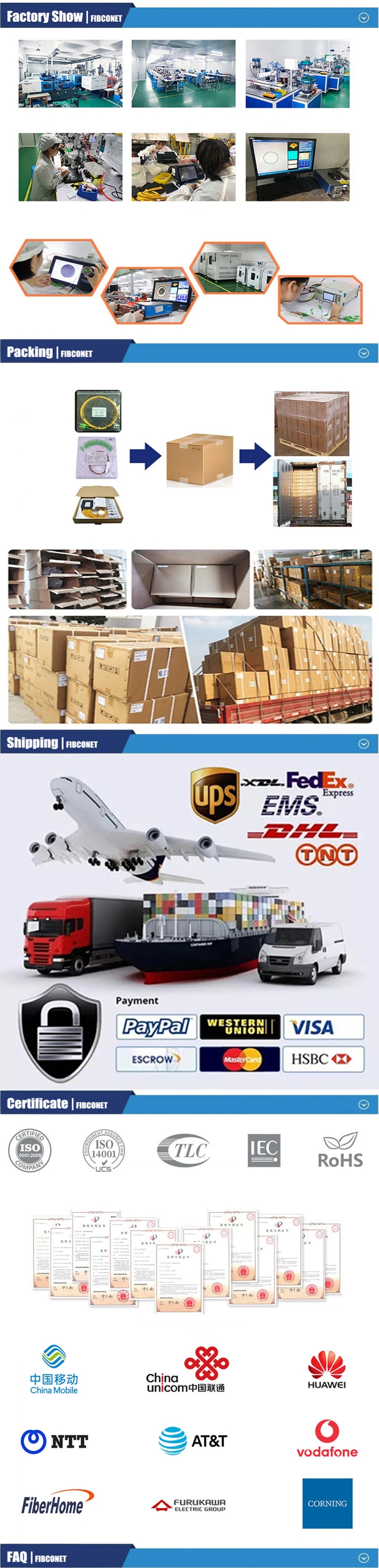 2 Core Mini 1X2 1X16 PLC Fiber Splitter in SC/FC/LC/ST APC UPC Mini UPC Fiber Plc Splitter