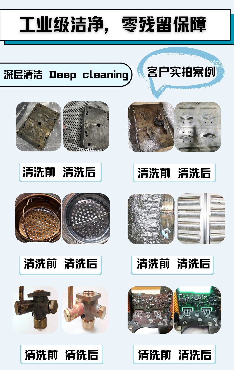 Spray Ultrasonic Cleaning Line High Pressure Industrial Ultrasonic Cleaning Equipment 40KHZ , 80KHZ