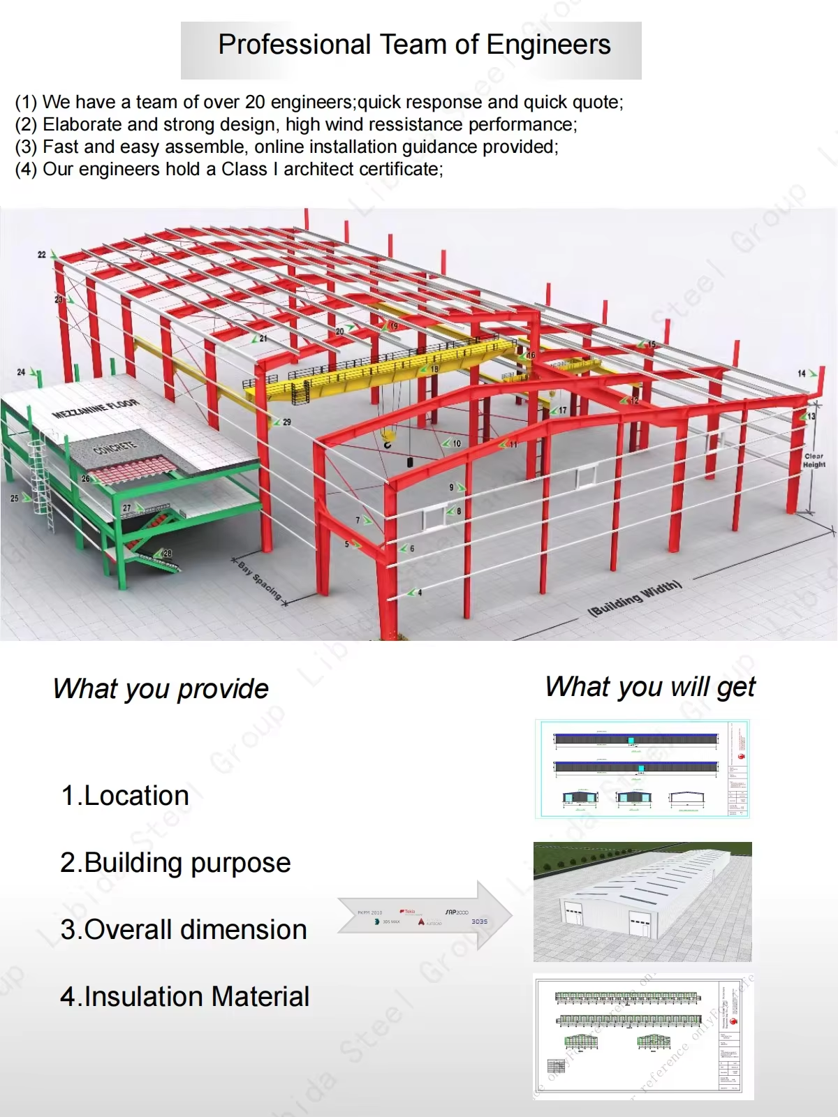Customized Design Multi Storey Pre Engineered Steel Structure Workshop