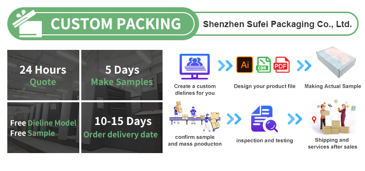 Usb Video Capture Card Cardboard Paper Mailer Box Cosmetic Skincare Corrugated Shipping Packaging Box With Insert