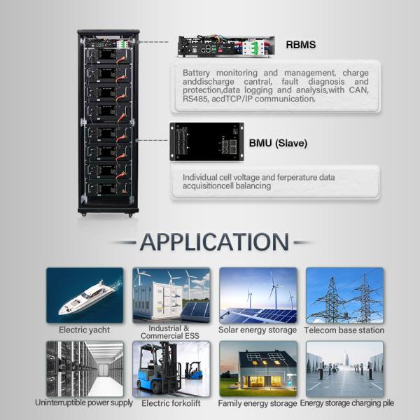 GCE wholesale price 72S 60S 64S 70S 75S 50A Integrated BMS compact size high voltage BMS(HV BMS) Master-slave all in one Full set