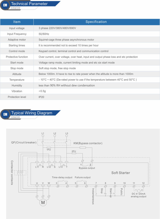 320A 160KW 3 Phase Pump Soft Starters AC 480V