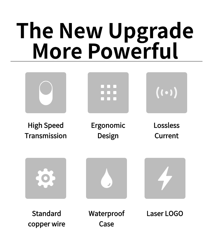 Double-Head Gun EV Charging Cable 22KW Type2 Wireless Charging Station with 32 Amp Rated Current and 220V Input Voltage