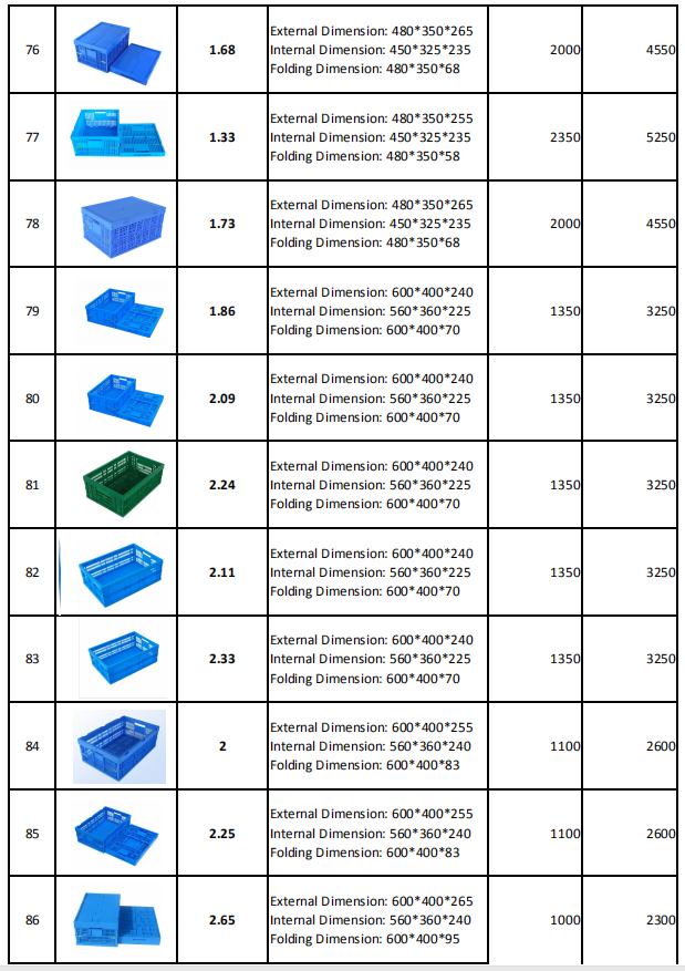 box plastic storage tool box plastic foldable plastic box
