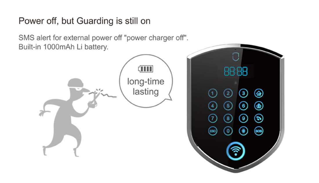 4G 2G Wi-Fi Smart Security Alarm System(YL-007WT2R)
