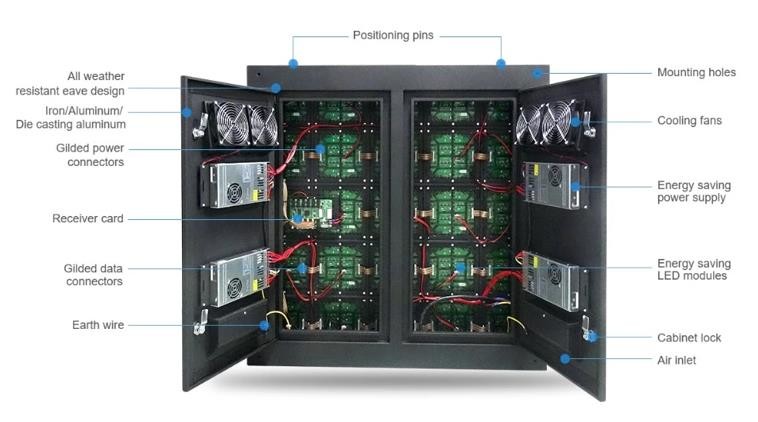 Big P4mm Outdoor Led Digital Display 960x960mm Front Maintenance Led Display
