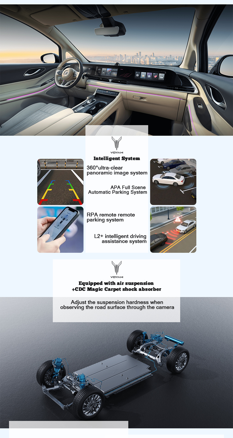 2024 VOYAH Left Hand 4 wheel Electric EV Cars Voyah Free Dreamer Energy Vehicle in Length width height mm 5315x1985x1820