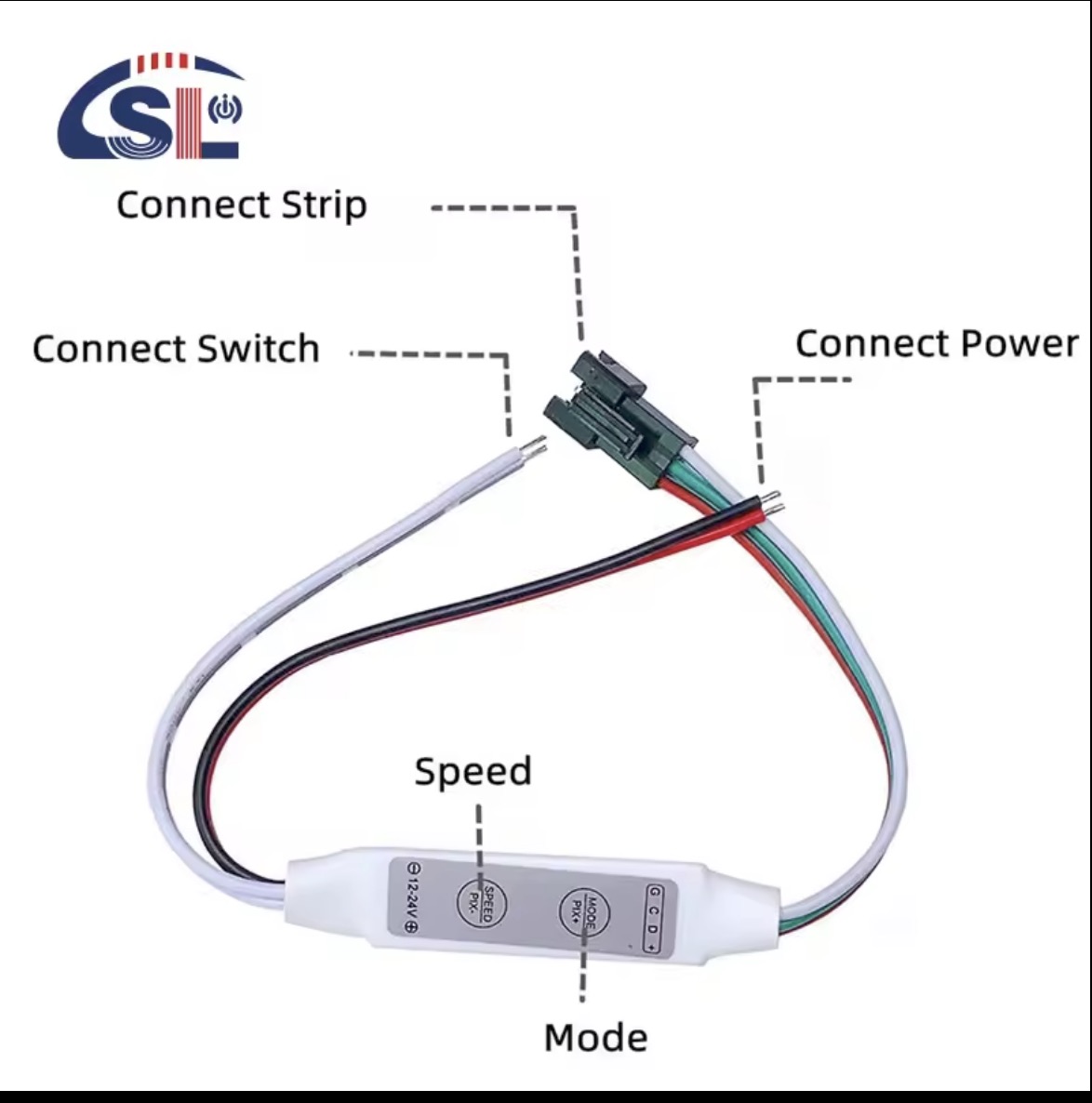 Versatile RGB Control Led Lighting for Living Room Convenient and Advanced DC 12V/24V