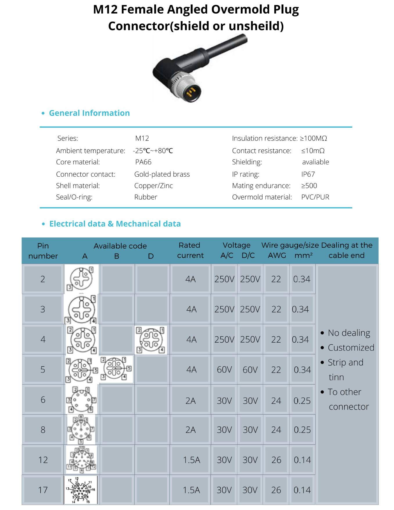 M8 M12 Waterproof Connector 4 5 8 Pin Aviation Plug Sensor Signal Male Female Waterproof Connector