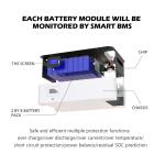 48V 200AH 100AH Solar Powerwall Inverter Lithium Ion Battery
