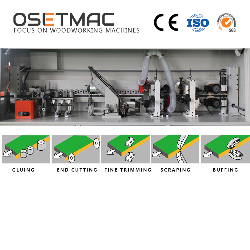 SYS-320A Edge Banding Machine for PVC Edge Sealing from OSETMAC Woodworking Machinery