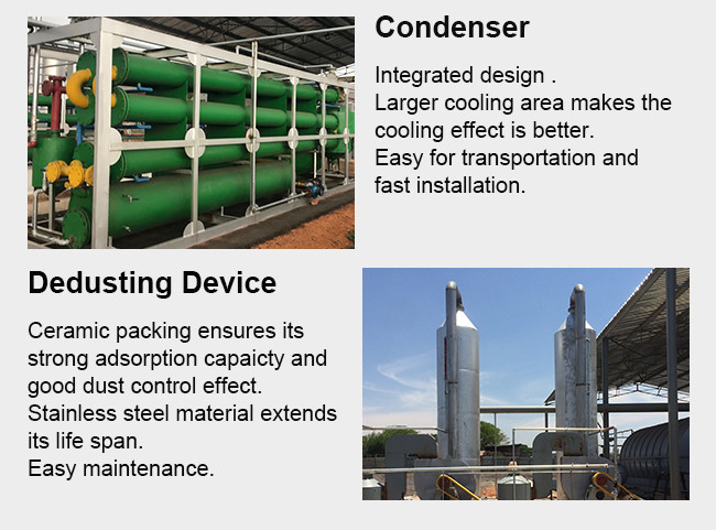 Rotating Rubber Pyrolysis Machine To Diesel 10 Tons Equipment