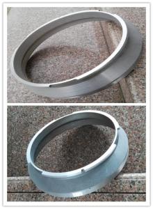 China All Types Of Rotary Printing End Rings Of Stenter Machines Parts factory