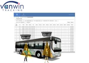 China 8ch 4G Wireless Live Video Streaming Automatic People Counter For Bus factory