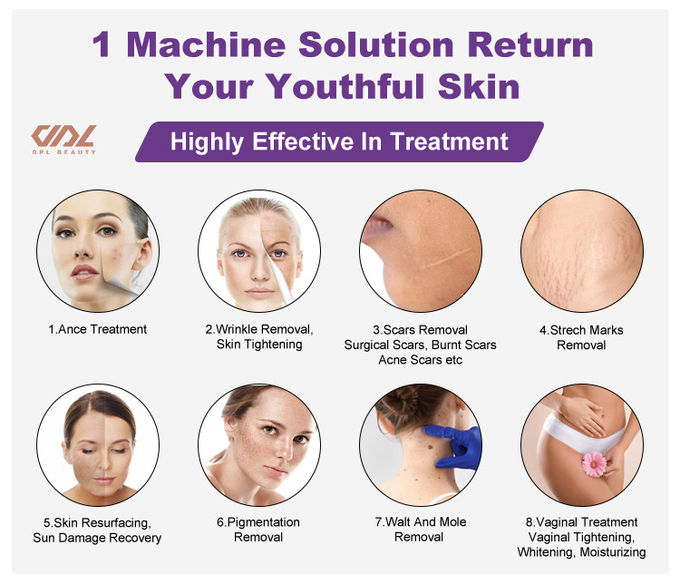 AS62 Milk light skin rejuvenation instrument NIR Tech Whitening and rejuvenation, shrinking pores