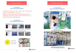China Indoor Optical Fiber Cables Production Processing And Related Equipment factory