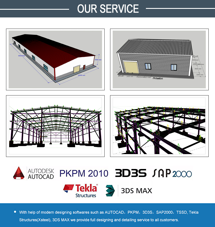 Portable Shelter Prefabricated Metal Car Canopy Garage with Solid H-shape Steel Beam