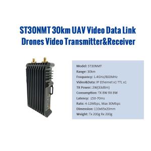 China 1.4G 30km Encrypted Oil Gas Inspection UAV Video Transmitter factory
