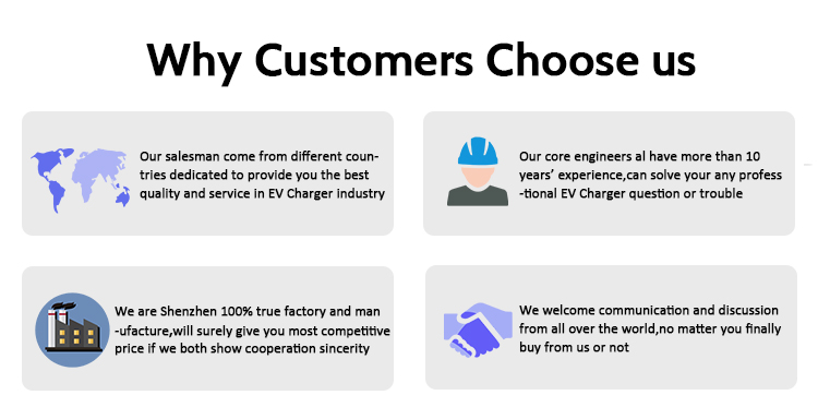 120KW DC Output Current Fast Ev Chargers With Ocpp 1.6J/1.5J For Ev Dc Charging Station