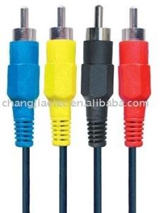 China RCA cable factory