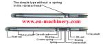 Concrete Vibrator Shaft/Vibrator Needle/Vibrator Hose/Flexible Shaft